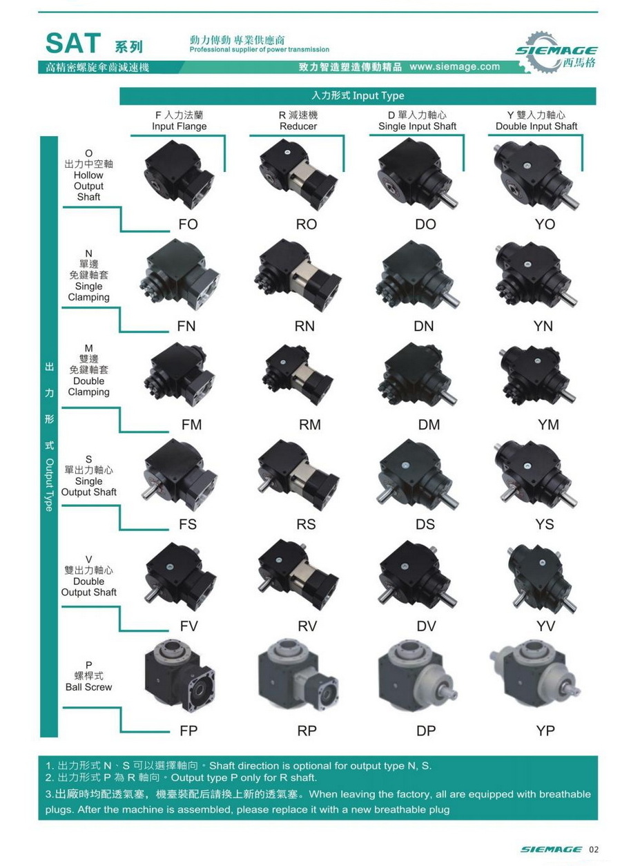 螺旋傘齒輪減速機形式